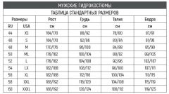 size_chart