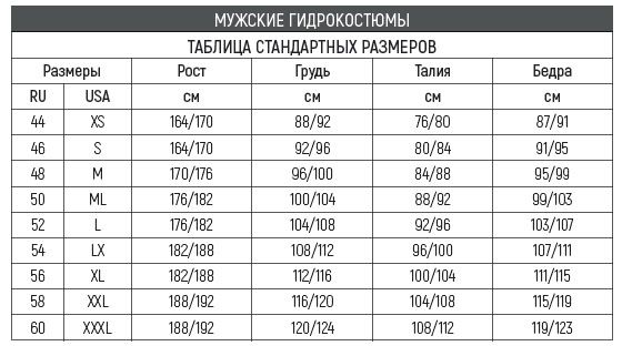 size_chart