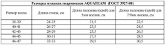 size_chart
