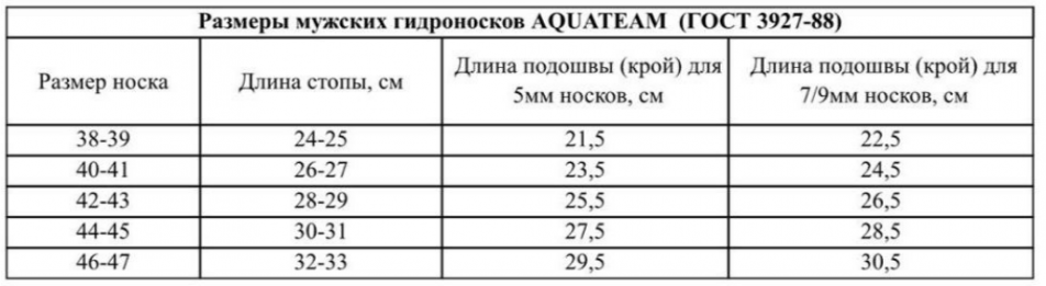 size_chart